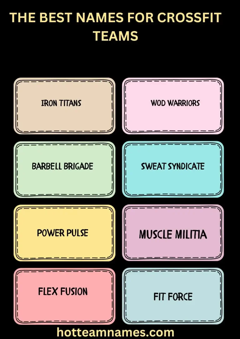 Powerful CrossFit Team Names That Work